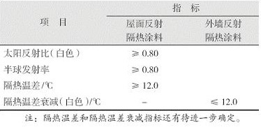金年会